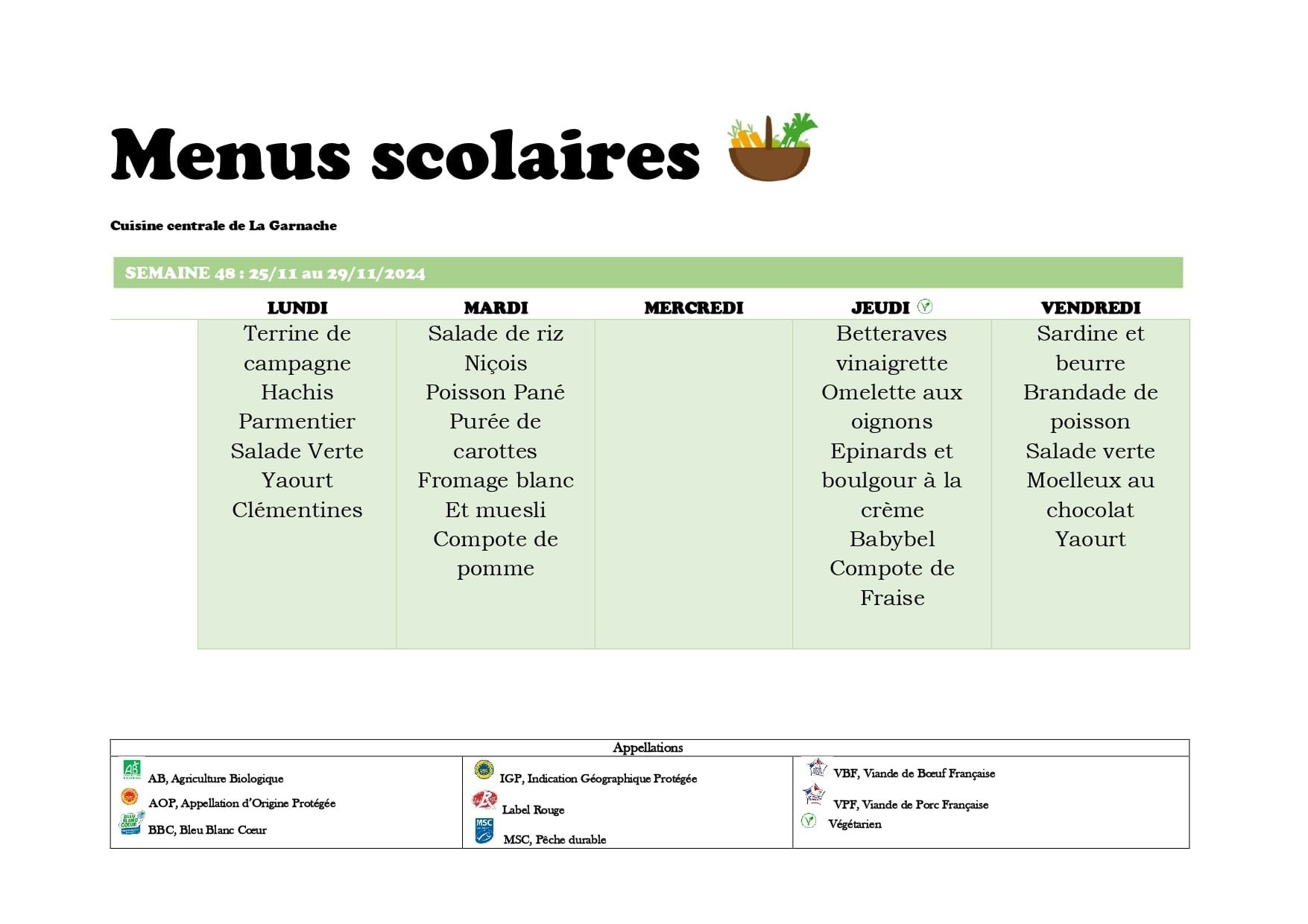 Menus sem 48